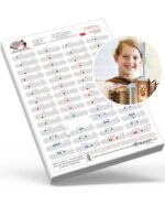 Neki večer